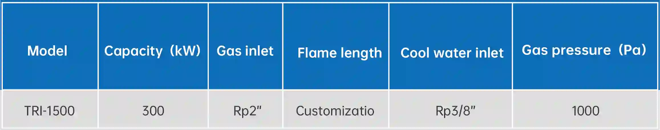 TRI linear burner