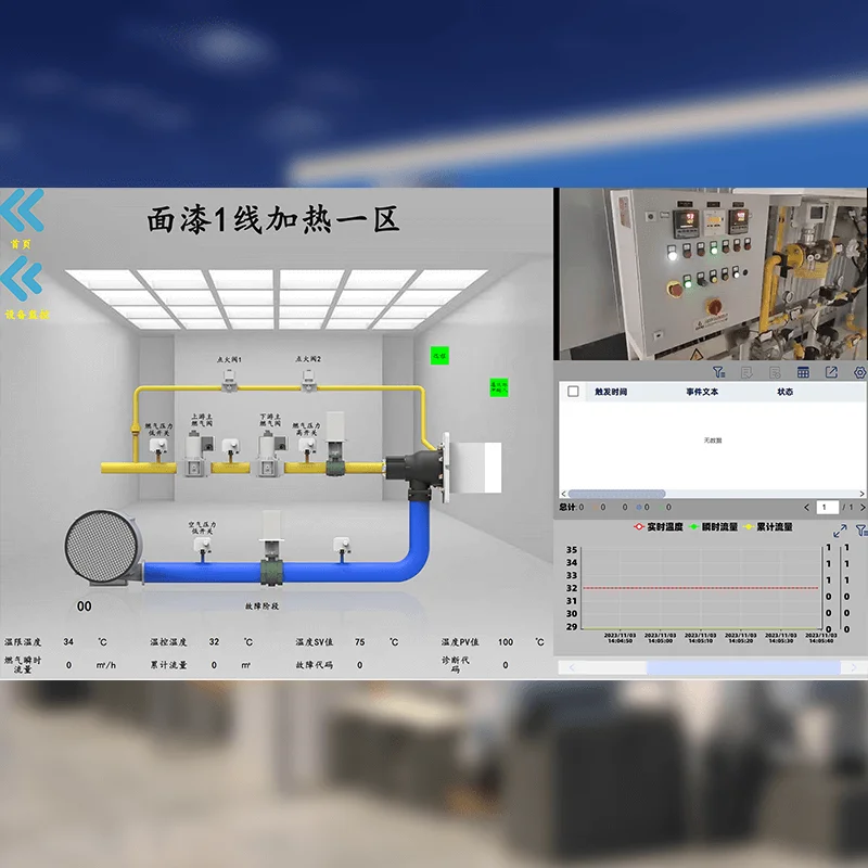 设备实时监控与维护