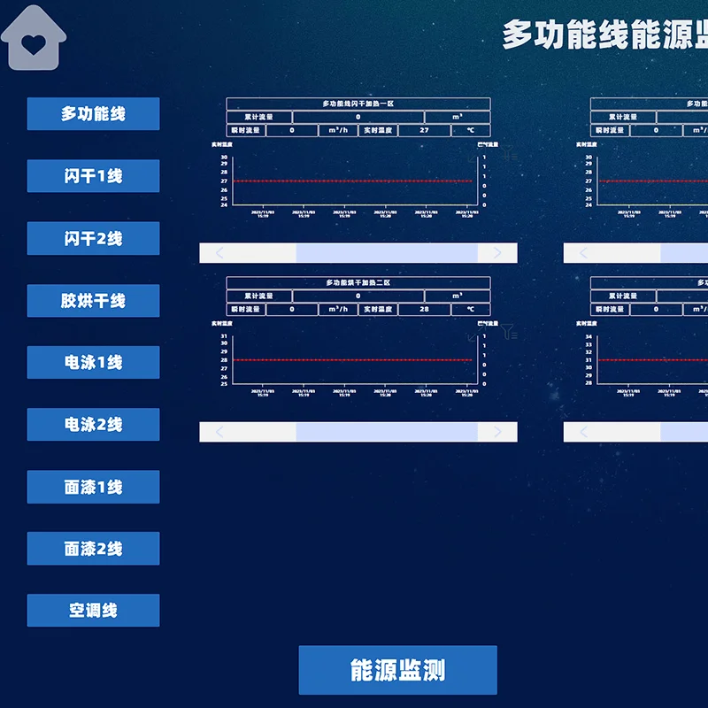 设备能源管理